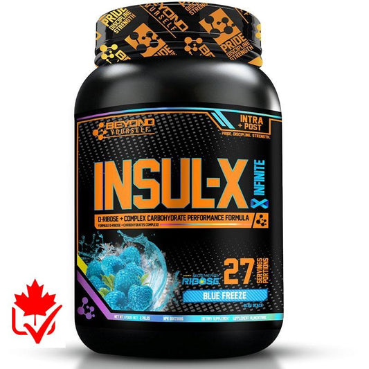 Beyond Yourself Insul-X 2.78lb